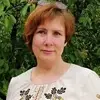 Отзыв от Пелагея Горлова